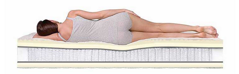 Матрас Дримлайн Relax Massage S-2000 180х195х26